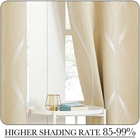 NICETOWN Extra Long Blackout Curtains for Large Window, Foil Printed