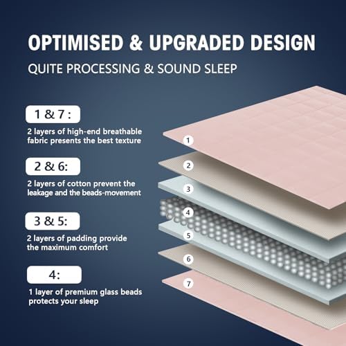 yescool Weighted Blanket for Adults 10lbs Twin Size, 48" x 72", Pink