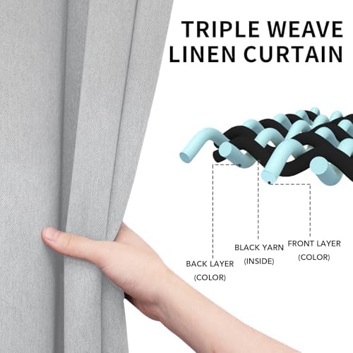 Easy-Going Linen Look Blackout Curtain 63 Inch Length Grommet Window