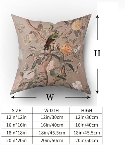 Vintage Floral Pillow Covers 18x18 Inch Red and Brown Floral