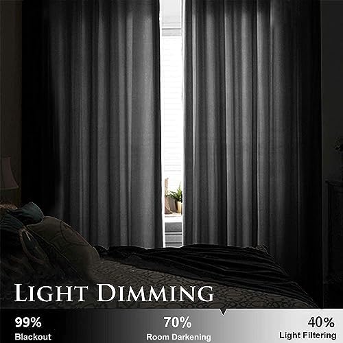 SMILETIME Black Velvet Curtains 52"x120" Grommet 2 Panels