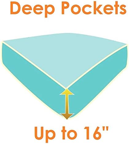 SHERA'S BEDDINGS Sheet Set- Elastic All Around-Fits Mattress Upto 16"