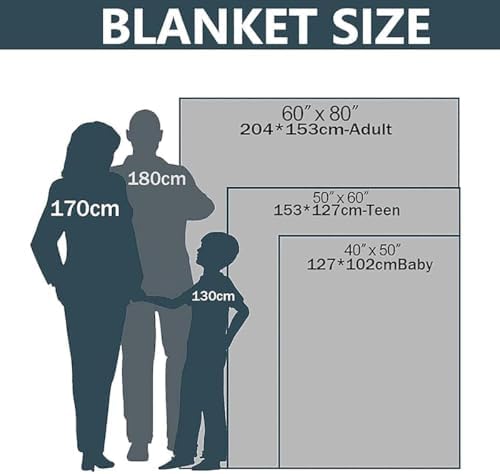 Minimal Extra Warm Sherpa Fleece Blanket 60”x 80”
