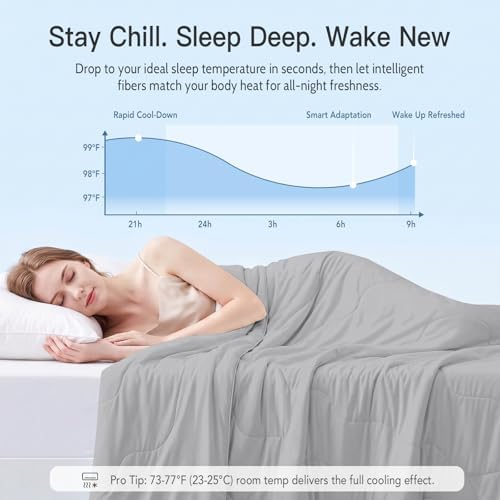 Quataly Cooling Comforter Set with Sheets&Pillowcases,Cooling Blanket