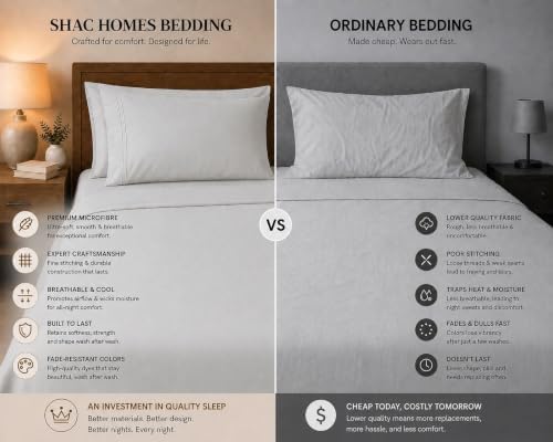 King Sheet Set, 4 Piece Hotel Style, Deep Pocket, Light Gray