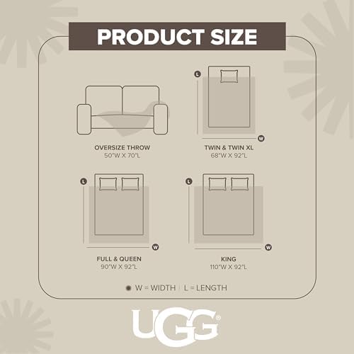 UGG Marcella King Faux Fur Bed Blanket, 110" x 92", Beige (Light Sand)
