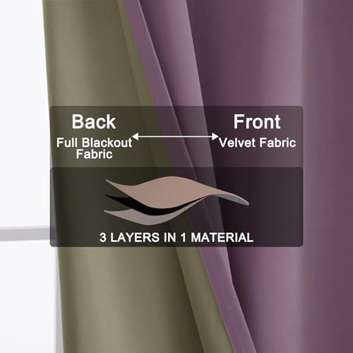 Fcosie 52" Wx120 L 100% Blackout Velvet Drapes with Silver Grommets