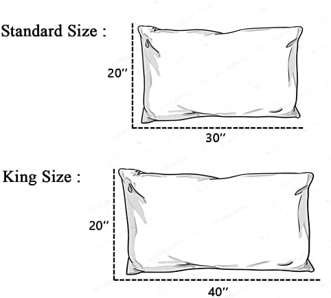 SONORO KATE Luxury Pillowcase Set Brushed Microfiber 1800 Bedding
