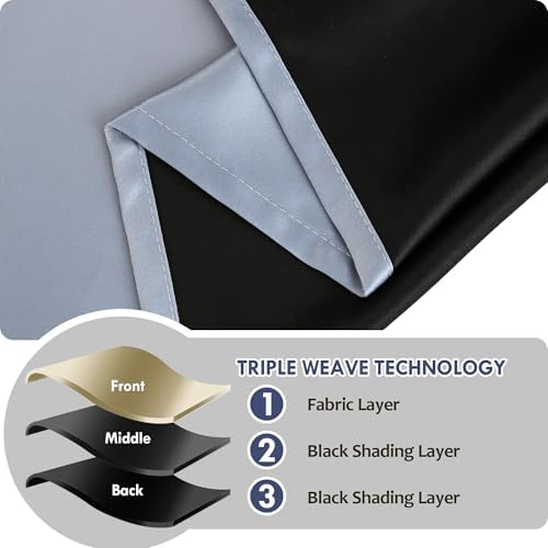 weesire Grey Omber Blackout Curtains, 52 x 96 Inch, Grommet, 2 Panels
