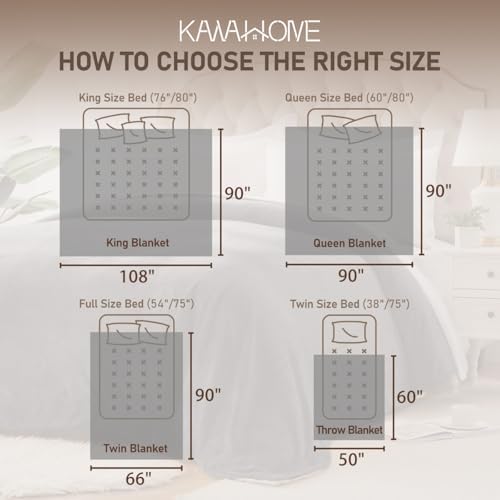 KAWAHOME Sherpa Fleece King Size Blanket for Bed, Extra Warm Heavy