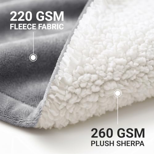 IR Imperial Rooms Twin Sherpa Blanket 60x80 Guest Bedroom Silver Grey