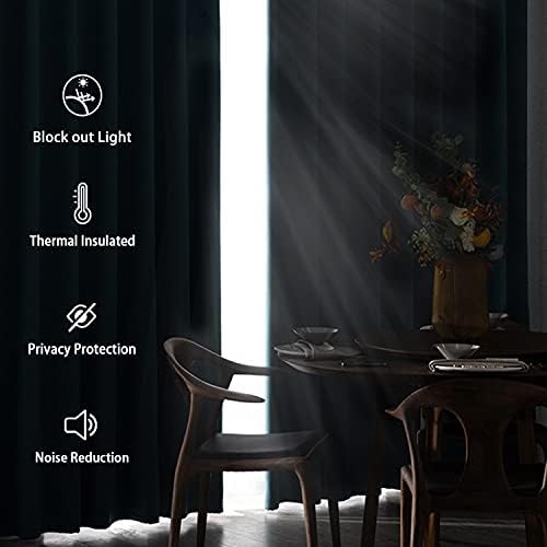 DWCN Blackout Curtains for Bedroom, 60 x 63 inch, Grey, Set of 2