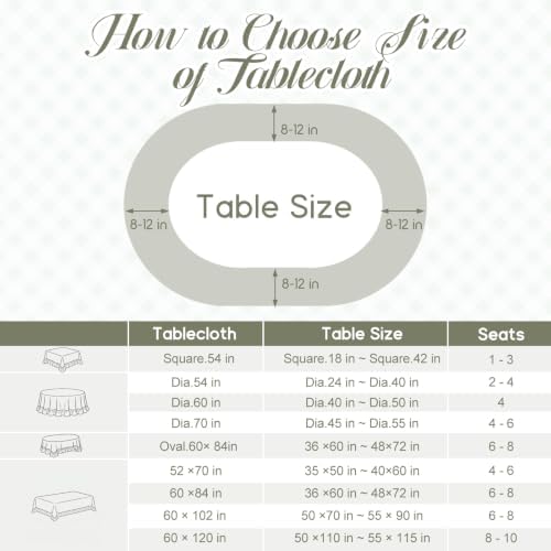 Mindsoft Green Gingham Ruffled Tablecloth, 60 x 84 Inches, Oval
