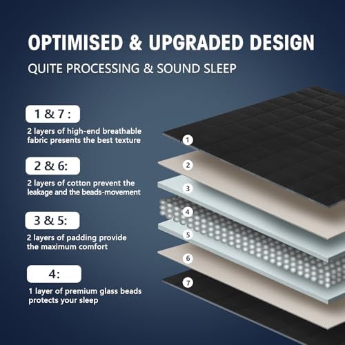 yescool Weighted Blanket for Adults 25lbs Queen Size, 60" x 80", Black