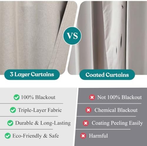 SUPERIOR Neal 100% Blackout Curtains - Textured Design - 52" x 84"