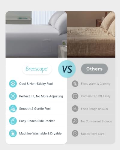 Breescape King Fitted Sheet Only, QMax>0.46 Cool, Deep Pocket, Gray