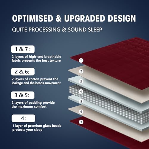 yescool Weighted Blanket for Adults 20lbs Queen Size, 60" x 80", Red