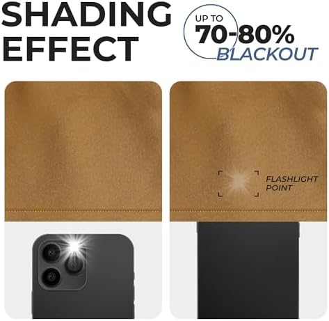 SUPERIOR Semi Blackout Curtains - Solid Color - 36" x 72" - Rod Pocket