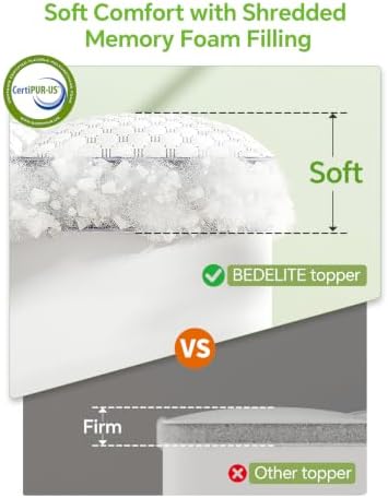 BEDELITE Queen Mattress Topper, Pillow Top Mattress Pad Bed Cover