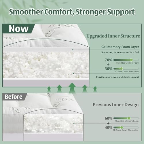 DOWNCOOL 3 Inch Queen Mattress Topper, Breathable Bamboo Viscose Air