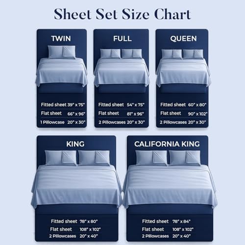 DAN RIVER California King Jersey Sheet Set Soft 100% Cotton T-Shirt