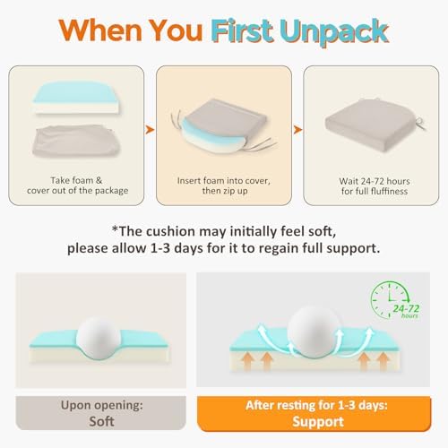 downluxe Chair Cushions for Dining Chairs, Memory Foam Linen Kitchen
