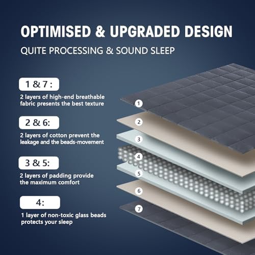 yescool Weighted Blanket for Adults 17lbsQueen Size, 60" x 80", Grey