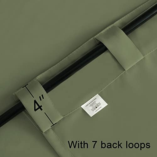 Turquoize Blackout Curtains 72 Inch Length Rod Pocket Back Tab
