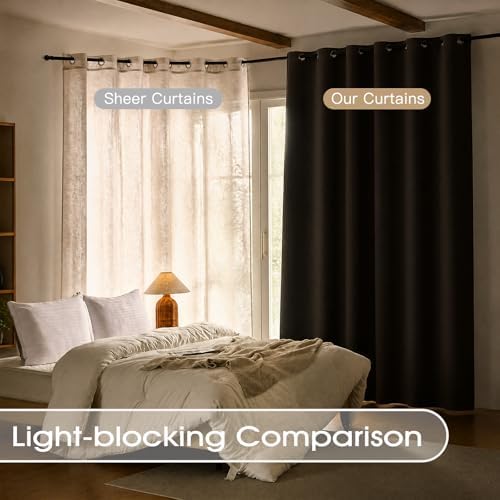 Linen Grey Grommet Blackout Curtains for Bedroom Living Room 63 Inches