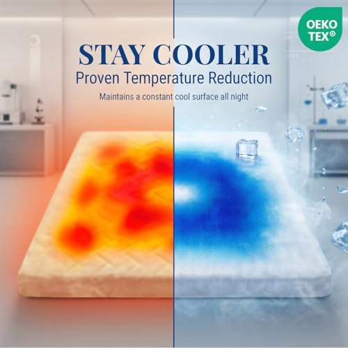 Cooling Bed Sheet Set - Breathable Fitted Sheet & Pillowcase for Hot