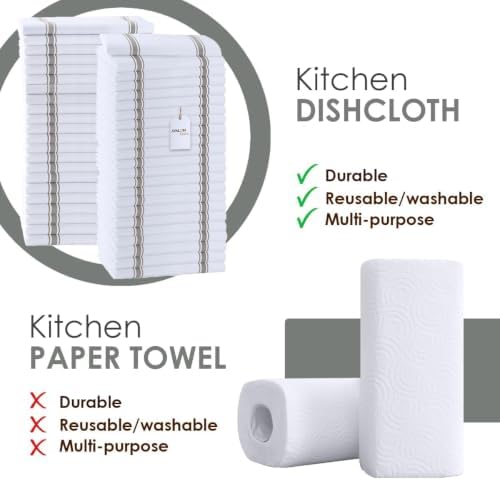 Avalon Kitchen Dish Towels Set (Value Pack of 45) Size 15x25 Inch