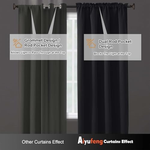 Aiyufeng Grey Blackout Curtains for Bedroom 96 Inches Long 2 Panels