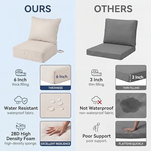 6" Thick Outdoor Chair Cushions, 24" *24" *6" Waterproof Patio