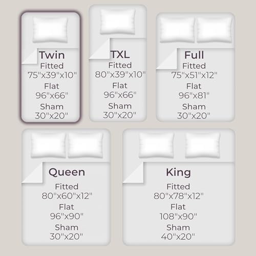 Brushed Microfiber Sheet Set- 3 Piece Bed Linens-Fitted & Flat Sheets