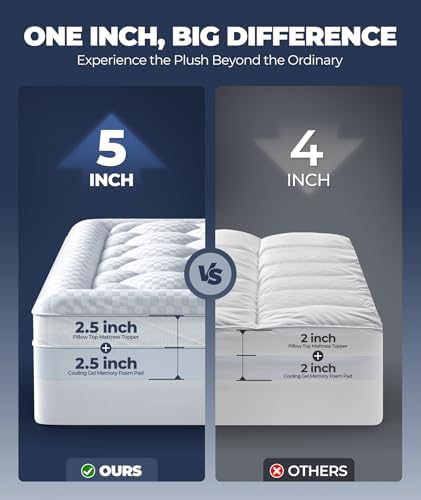 5 Inch Mega Support Memory Foam Queen Mattress Topper for Pressure