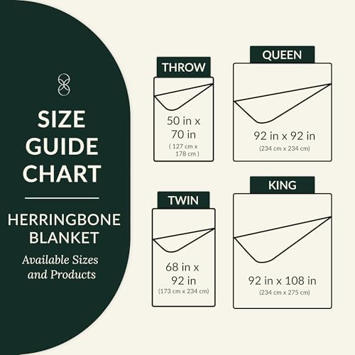CSL Breathable Cotton Blanket Queen,Lightweight Summer
