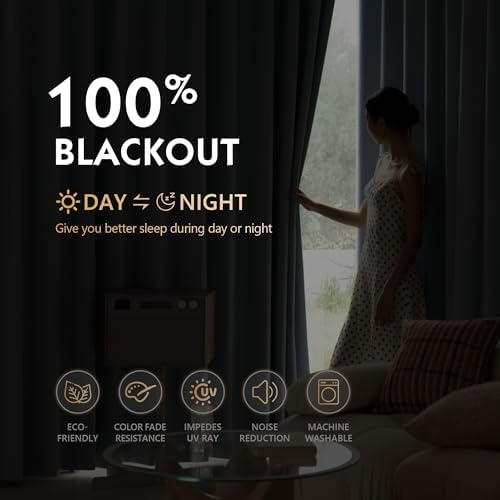 FMFUNCTEX 100% Blackout Slate Blue Curtains 96 Inches for Bedroom, 2