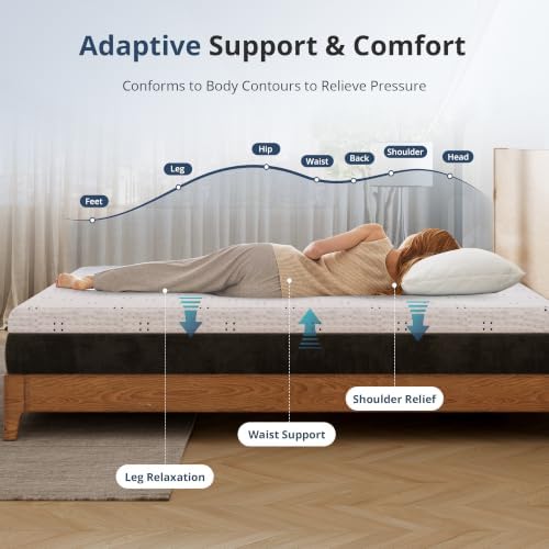 Dyonery 3 Inch Gel Infused Memory Foam Mattress Topper Queen Size