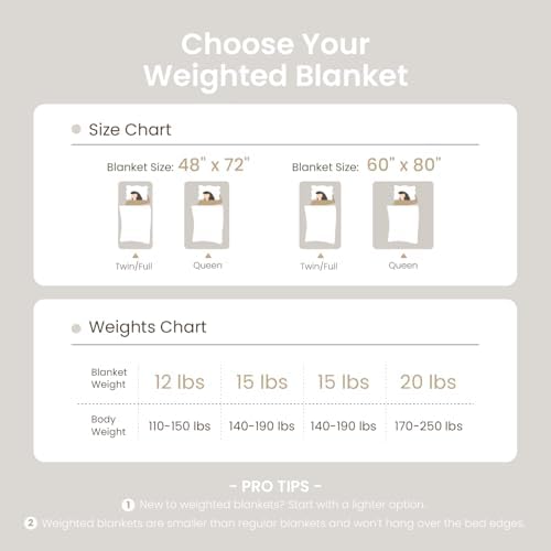Drewin Weighted Blanket Queen Size 15lbs for Adults,Beige,60