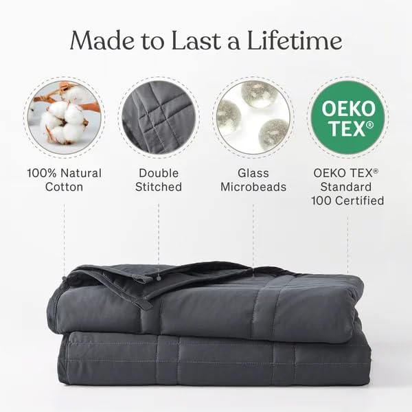 Baloo Weighted Blanket for Adults 25 lb King (Midnight, 80"x87")