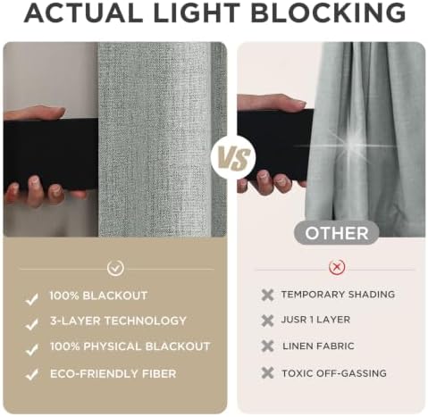 Joydeco 100% Blackout Curtains for Bedroom, Natural Linen Curtains