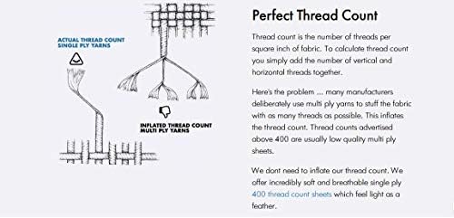 SplendidHome 400 TC Thread Count Super Soft 100% Cotton Sateen Single