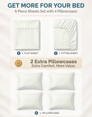 Casa Platino Split King Percale Sheet Set– 7 Piece 100% Cotton Sheet
