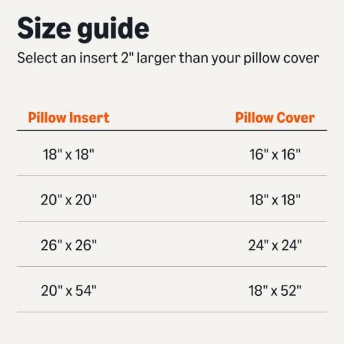 Amazon Basics Throw Pillow Insert, Down Alternative Fiberfill