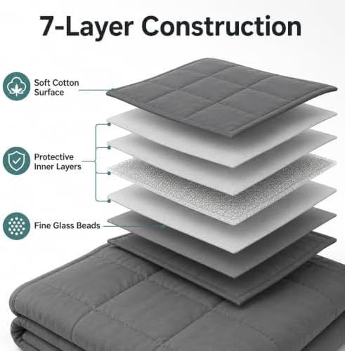 Smart Queen Weighted Blanket for Adults,Soft Heavy Blanket Machine