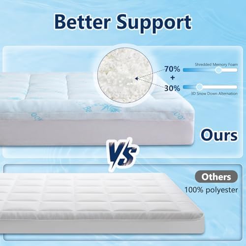 DOWNCOOL 100% Waterproof Queen Mattress Topper, Viscose Derived from
