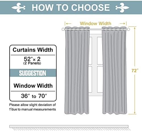 ChrisDowa Blackout Curtains for Bedroom and Living Room 72 Inches Long