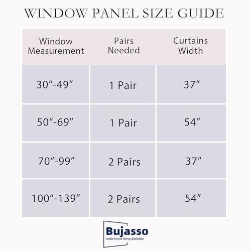 Bujasso Grey 90% Blackout Curtains with Sheer Overlay Mix and Match