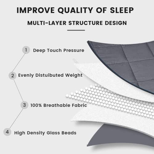 Syrinx Twin Size Weighted Blanket 10 lbs, 48'' x 72'', Dark Grey