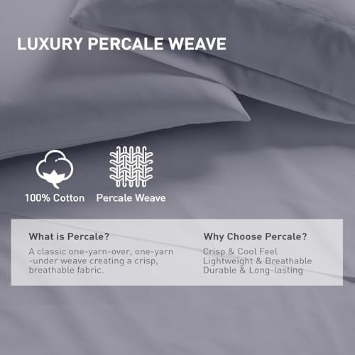 Full Size Flat Sheet 100% Cotton Percale, 2 Pack, Dark Gray